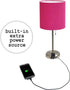 LC2001-PNK-2PK Set 2 Pack Set Simple Designs Brushed Steel Stick Table Lamp with Charging Outlet and Pink Fabric