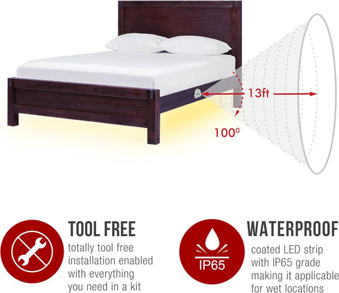 Lighting,12V Dimmable -2 5FT Under Bed Lights Motion Sensor, Motion Activated Bed Power Adapter, LED Strip Night Light