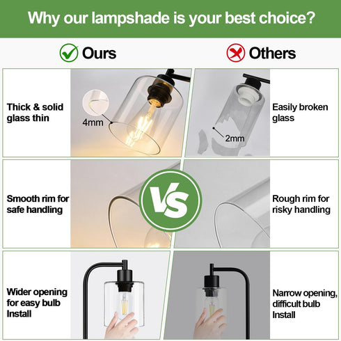 1 Pack 5.7" 4" 1.6" Zarbitta Clear Glass Lamp Shade Replacement, H, D, Opening, Replacement Glass Shades for Light