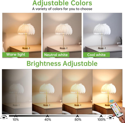 Bulbs 2600mAh Bulb 3 Dimmable (E26, Hook),1 Pack Kimjo Rechargeable Light with Remote, Keep Lighting During Power
