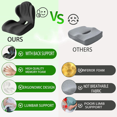 Ausakee Tailbone Seashell Memory Foam Seat Cushion -for Office Chair, Truck seat, Car Seat,Desk Chair, Airplane