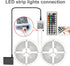200 (2 100ft) DAYBETTER Led Strip Lights ft Rolls of Smart Led Light Strips with Remote and App Control, RGB Music Sync