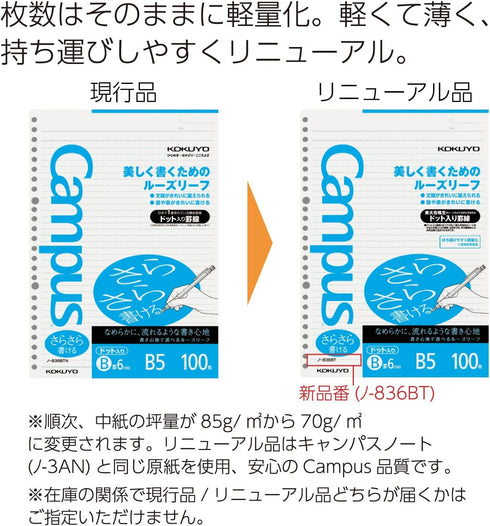 Kokuyo Campus Loose Leaf Paper for Binders, Sarasara Smooth Writing, B5, B 6mm Dotted Ruled, 26 Holes, 36 Lines, 100 Sheets, pH Neutral, Bleed Resistant, 75gsm, Japan Import (NO-836BTN) by KOKUYO