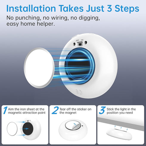 Closet 6 Pack Motion Sensor Night Light,LED Rechargeable Indoor Night Lights,Magnetic Cabinet Light Light for Kitchen