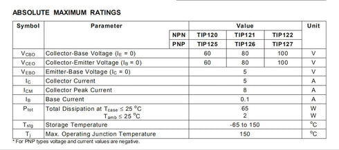 20pcs TIP122 TO-220 NPN Darlington Bipolar Power Transistor, 5 A 100 V HFE:1000