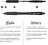 feela 52 Pack Retractable Black Ink Gel Pens, Premium Medium Point Rollerball Pens for School, Smooth Writing