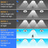 CREATESTAR 3000LM, Dimmable Solar Pendant UFO Light Gazebo Indoor Outdoor Motion Sensor Brightness Remote Control