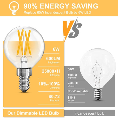 Dimmable E12 Bulbs 60 6 PACK G16.5 6W Bulbs, 3000K E12 Bulb 60W 600LM, CRI80+ LED Watt Equivalent, Small Globe LED