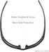 Honeywell Uvex Hypershock Safety Glasses - Brown Frame with Gold Mirror Lens & Anti-Scratch Hardcoat