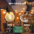 ZOTOYI Outdoor String Lights 50FT, LED Patio Lights with 27 Plastic G40 Bulbs, Waterproof Edison Globe Lights