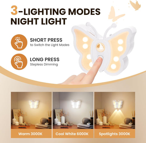 LOFTEK Motion Sensor Night Light, Rechargeable Stair Lights Indoor, Motion Sensor Light Indoor, Battery Operated Night