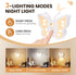 LOFTEK Motion Sensor Night Light, Rechargeable Stair Lights Indoor, Motion Sensor Light Indoor, Battery Operated Night