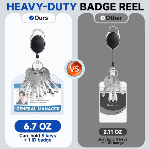Teskyer 2 Pack Heavy Duty Retractable Badge Holders with Carabiner Clip and Extra Thick ID Card Holders