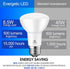 Energetic BR20 LED Bulb, R20 Dimmable 5000K Daylight, 45W Equivalent, E26 500 Lumen LED Flood Light Bulbs, 4 Pack