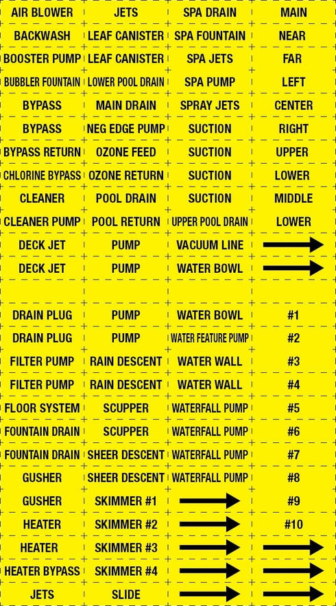 Set Premium Pool and Spa Equipment Identification Sticker (Yellow)