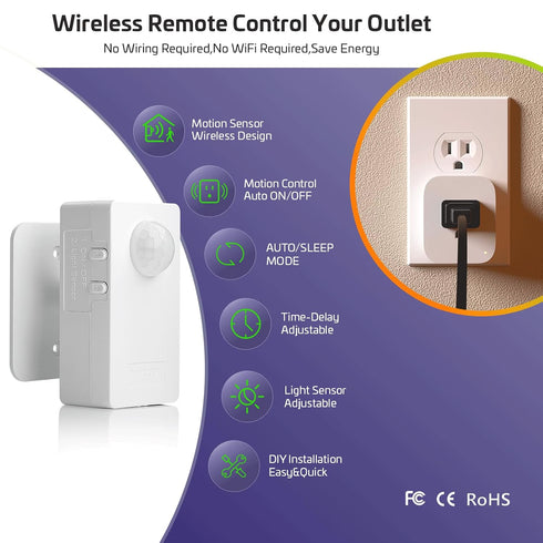 Devices,10A/1100W RAYZEEK Wireless Motion Sensor Plug Kits,No-Wire Mini PIR Sensor Switch Control Plug to Auto Turn