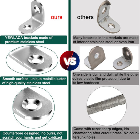 20pcs L Bracket Corner Brace, 30mmx30mm Stainless Steel Right Angle Bracket with Screws for Wood Cabinet