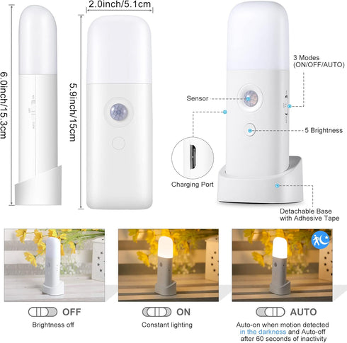 2000mAh Portableimmable 5 2Pack) YELKO Motion Sensor Night Light, Rechargeable Night Lights Battery Powered