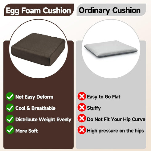 5" HOMBYS Thick Egg Shaped Foam Recliner Chair Cushion for Elderly, Thicken & Extra Large Seat Cushion Chair Pad
