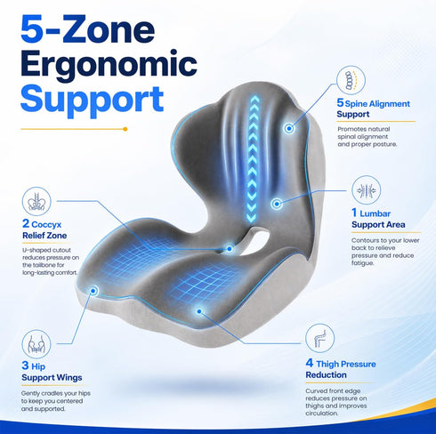 NTG-SOLUTIONS Seat Cushion L-Shaped Ergonomic Memory Foam Support for Office Chair Cushion, Car Seat Cushion, Seat