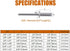 ISPINNER 50pcs 5/32" x 1/2" Stainless Steel Blind Rivets - Pack of 50 Pop Rivets