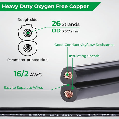 16 2 100 16/2 16AWG YOTIGER Gauge Conductors Low Voltage Wire Feet - Low Voltage Landscape Lighting Copper Wire