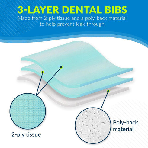 1053 3 13 18 (Pack 500) 2-Ply TIDI Avalon Dental Bib, Blue, Layers, W x L of Disposable Dental Bibs Embossed Tissue
