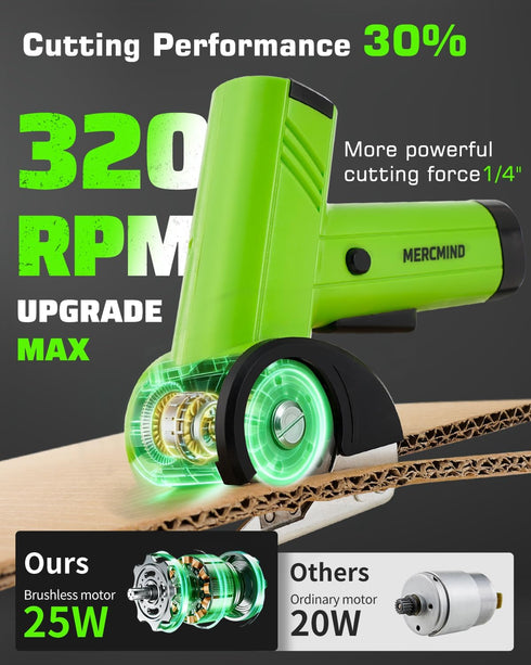 Mercmind 4-Speeds 60 Cardboard Cutter Electric, No-Jam Cutting & Min Long-Lasting, Rotary Box Cutter for Fast Box