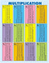 Carson Dellosa Education 30-PIece 8.5" 11" 1-12 Carson Dellosa Jumbo Multiplication Chart, x Posters with Times Table