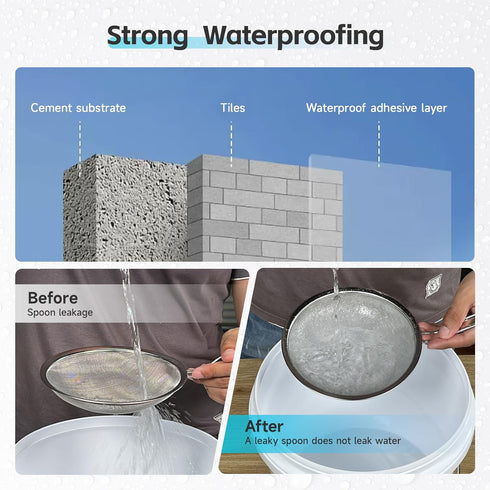 Invisible Waterproof Sealant, Water-Based, Clear Coating, Transparent Glue for Roof & Walls, Indoor and Outdoor