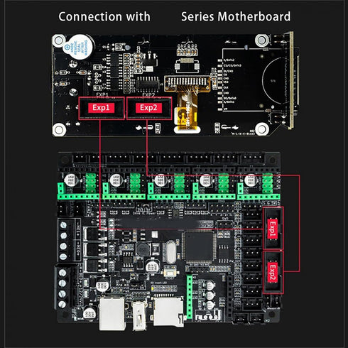 Mini12864 V3.0 3D MKS Graphic Smart Display Control Board with RGB Backlight Self Contained Encoder and Storage Card