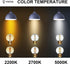 Vintage Non-Dimmable LED Bulbs, 6 Pack, G50 G16.5, 40W Equivalent, Soft Warm White 2700K, E26 Clear Glass