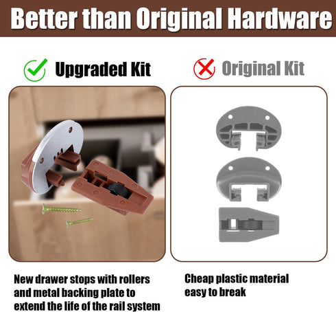 6 Sets Drawer Guide Kit for Kenlin Rite-Trak II, Enhanced Commercial Slide-in Drawer Slides Repair Kit
