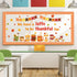 Thanksgiving Latte Bulletin Board Set Fall Coffee Cup Classroom Decoration with Maple Leaves Cutouts