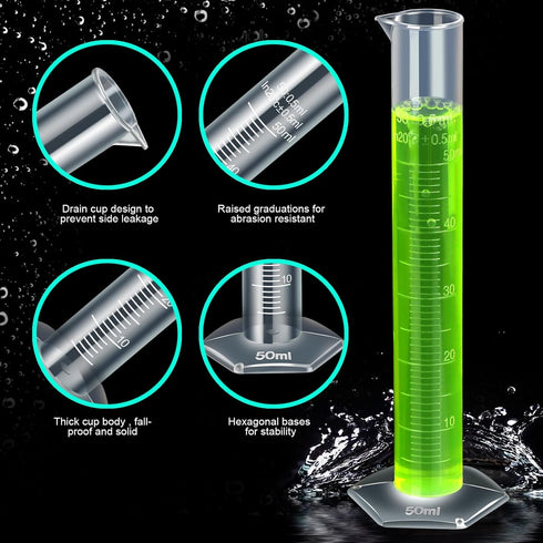 Teenitor Plastic Graduated Cylinder Beaker Set of 5pcs (10ml, 25ml, 50ml, 100ml, 250ml) and 5pcs Plastic Beakers