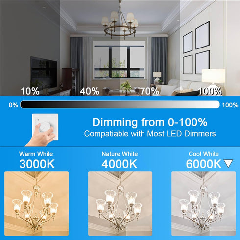 3 Pack G9 Bulbs 8W G9 6000K 110V 75W 80W 100W T4 G9 60W LED Lights for Bathroom Vanity Light Pendant Lights Hanging