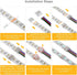 BTF-LIGHTING SMD 5 Pin 12mm Connector Kit, 8pcs Corner Connector and 4pcs Gapless Solderless Connector