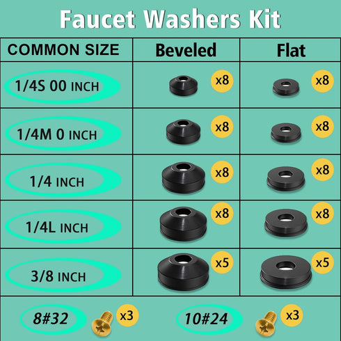 28 Size 560 Pcs Faucet Rubber Washers Kit and SAE O Ring Assortment Set for Assorted Plumbing Faucet Sealing Repair