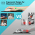 Soqool Mouse Pad, 2 Pack Ergonomic with Gel Wrist Rest Support, Non-Slip PU Base, Durable and Easy to Clean, Black