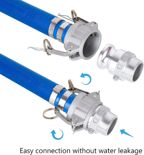 EASTRANS Aluminum 1.5" Camlock Fittings Type F, 2 PCS Cam and Groove Hose Coupling