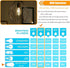 40 Bulbs, E26 Bulb, 4000K 4W Bulbs, 90 450LM, Dimmable, Pack 12 Watt Light Cool White LED Edison Flickering Free, High