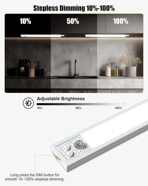 16 Inch 5CCT 2-Pack) Under Cabinet Motion Sensor Lighting - Wireless Under Cabinet Lighting, Rechargeable with Magnetic