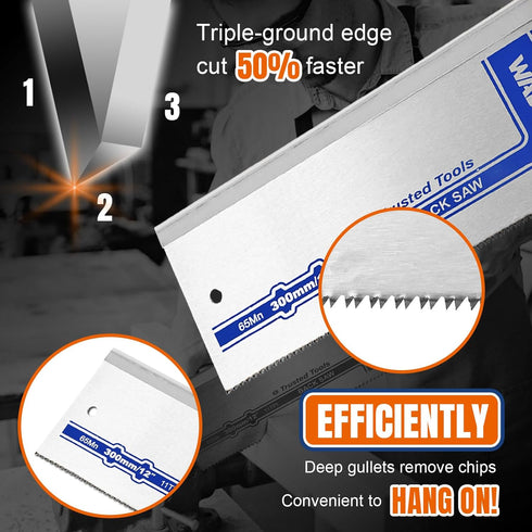 12 Inch Pro Hand Saw, 11 TPI Fine-Cut Soft-Grip Handsaw for Gardening and Trimming