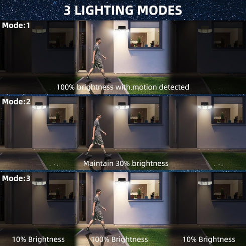 2500LM Sensor,3 270 IP65 3 Modes(Non-Remote,2 daphino Solar Lights Outdoor with Motion Head Wide Angle Street Area