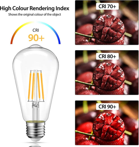 6 Packs ST58 LED Edison Bulbs, 4 Watt Vintage, 2700K Warm White, 40 Watts Equivalent, E26 Base, Dimmable