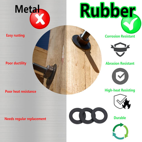 200 Pcs Flat Rubber Washers Assortment Kit: RonJea Black Rubber Flat Washer for Bolts, Faucets, and Plumbing