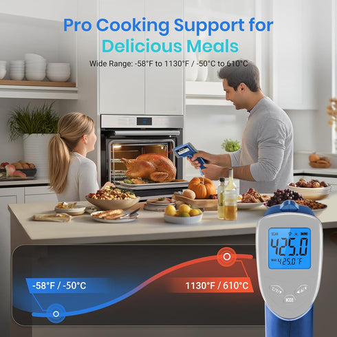 Etekcity Infrared Thermometer 1080, Laser IR Surface Tool for Cooking, Meat, Griddle, Grill, HVAC, -58°F to 1130°F, Blue