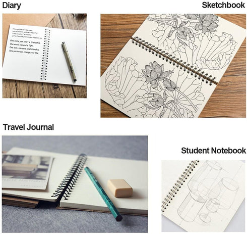 Soft Cover Spiral Notebook Journal, Coofficer Blank Sketch Book Pad, 100 Pages, 7.5 "x 5.1" (Brown)