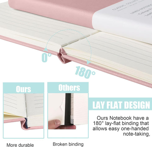 Lined Journal Notebook, Pink, 160 Pages, Medium 5.7 inches x 8 inches, 100 gsm Thick Paper, Hardcover