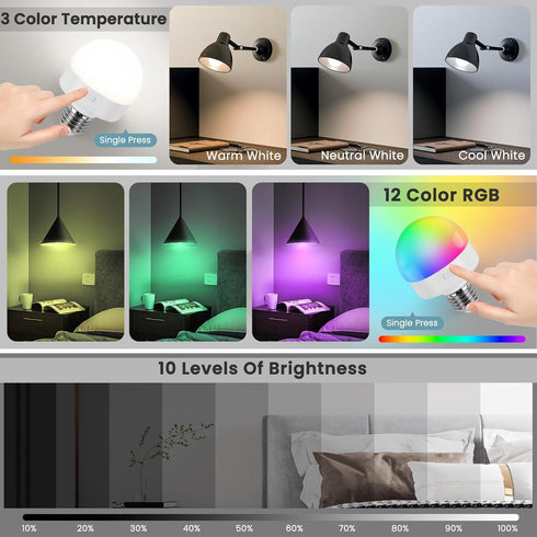 Ovyiech Bulbs 15 Bulbs dimmable Bulb Sconce,2 Pack Rechargeable Battery Operated Light with Remote Control,Timer